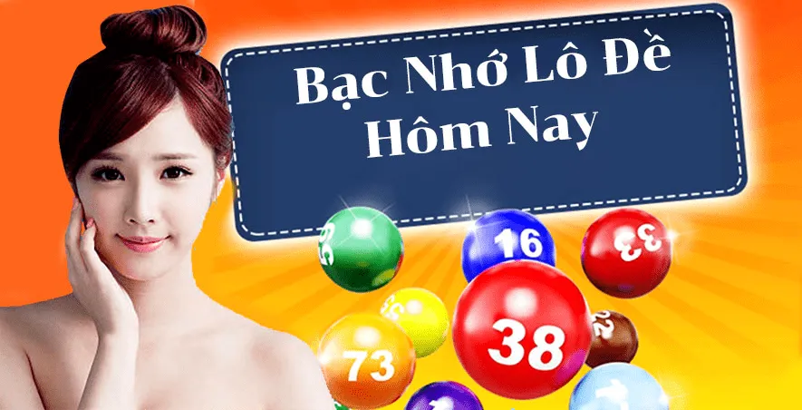 Cách chơi bạc nhớ lô đề trực tuyến hiệu quả và dễ trúng